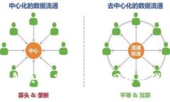 tpWallet丢失解决方案：如何找回或替代你的数字钱